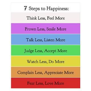 Wall Art  Posters  7 Steps to Happiness Poster