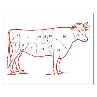size 18 7 x 12 0 view larger retro beef cut chart small poster these t