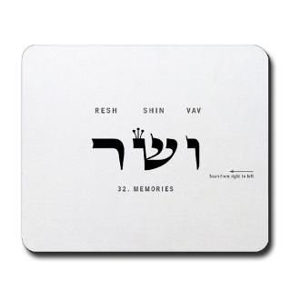 72 Names Of God Mousepads  Buy 72 Names Of God Mouse Pads Online