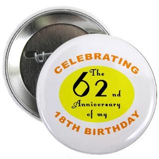 Celebrating 80Th Birthday Button  Celebrating 80Th Birthday Buttons