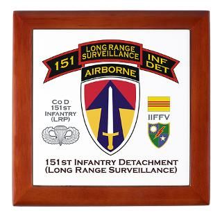 151 Inf, 2d Field Force   Long Range Surveillance