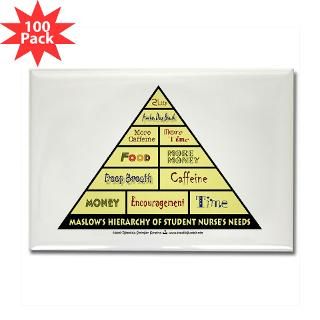 maslow s student nurse hierarchy rectangle magnet $ 169 99