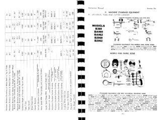 Lee Universal Tool Surface Grinders Instructions Operator Manual