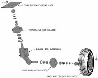 Doublehitch Swivel Wheel Trailer Suspension