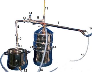 27 Liter  Edelstahl Destille De Luxe mit 2 Wege Kühlung