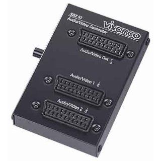 SBX 93 Audio / Video Connector Elektronik