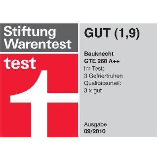 Bauknecht GTE 260 A++ Gefriertruhe / A++ / Gefrieren 225 L / weiß