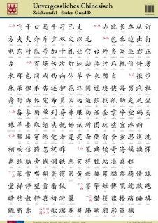 Unvergessliches Chinesisch Zeichentafel   Stufen C und D