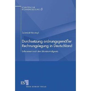 Durchsetzung ordnungsgemäßer Rechnungslegung in Deutschland