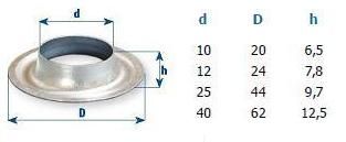 100x Öse 10mm Locheisen verzinkt Rundöse Planen Ösen