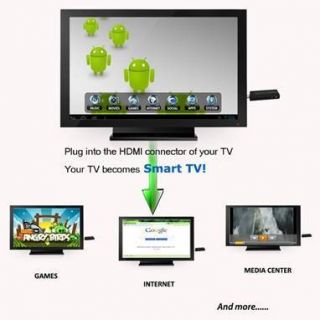 Mini PC Android 4.1 Smart TV Box WiFi WLAN HDMI Stick incl Mini Wlan
