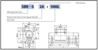 Linearlager 12mm SBR12UU, offen, für Supported Rail CNC
