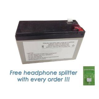 RBC 110 Premium DS Miller Replacement with FREE Headphone Splitter
