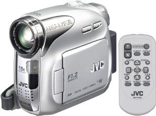 JVC GR D650 1.33 MP High Band Digital Video Camera Camera