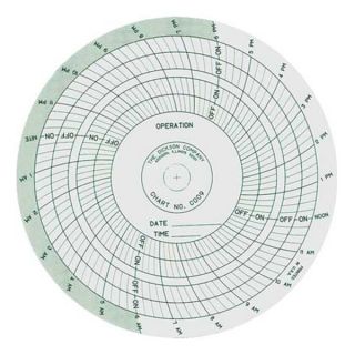 Dickson C009 Chart, 4 In, 120 to 240 VAC, 1 Day, PK 60